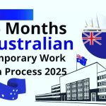 Australian Short-Term Work Visas-Your 2025 Application Handbook