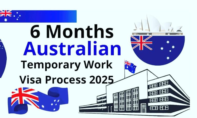 Australian Short-Term Work Visas-Your 2025 Application Handbook