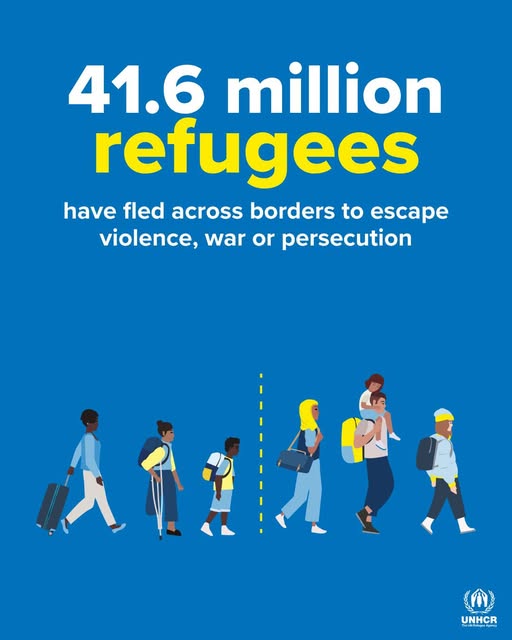 Global Refugee Numbers Fall Slightly as UN Calls for End to Long-Term Aid Dependence